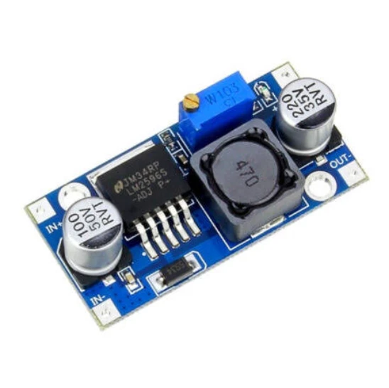 Modules Category